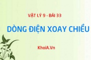 Thí nghiệm, Nguyên tắc, Cách tạo ra dòng điện xoay chiều - Vật lý 9 bài 33